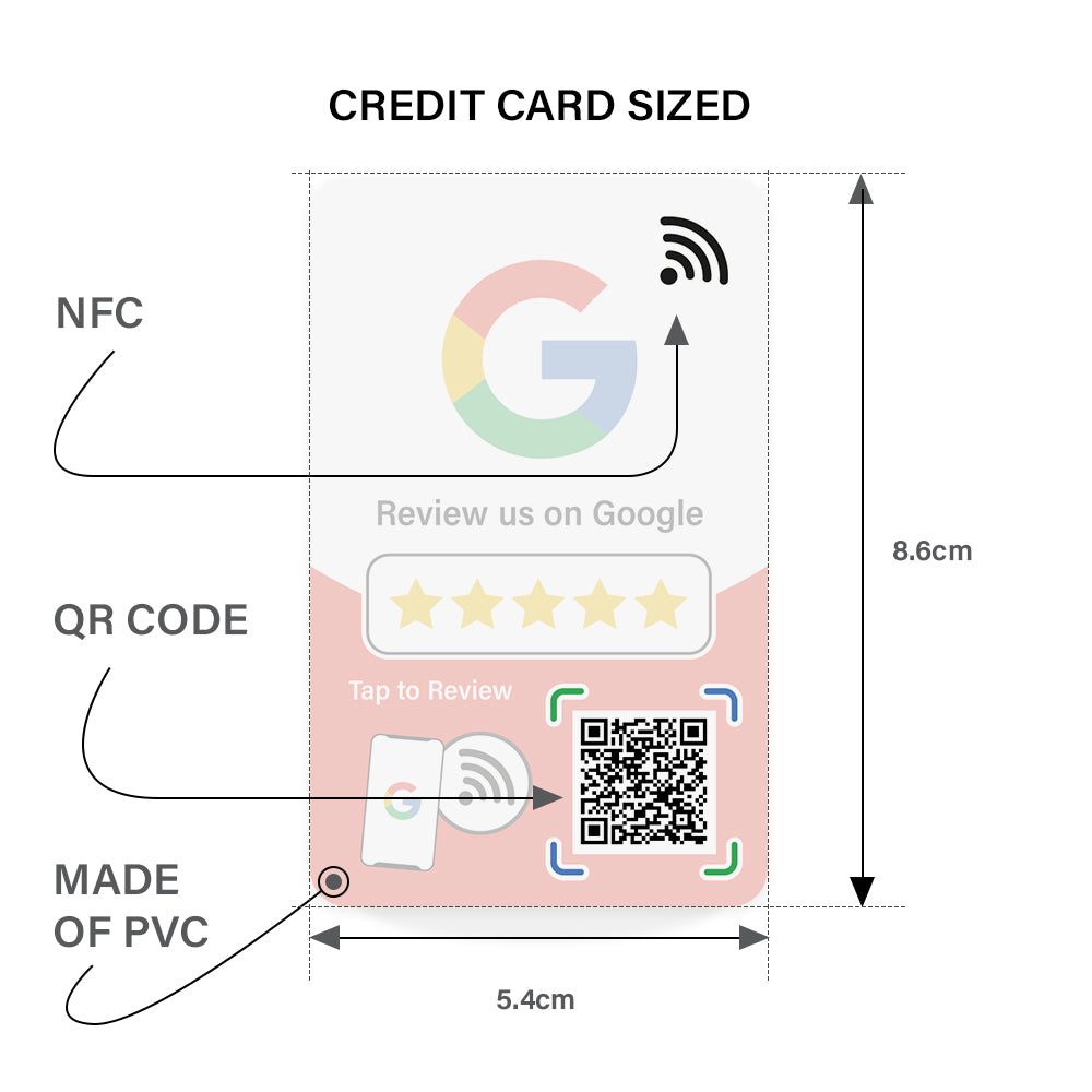 NFC Review Cards for Google (Double Sided)